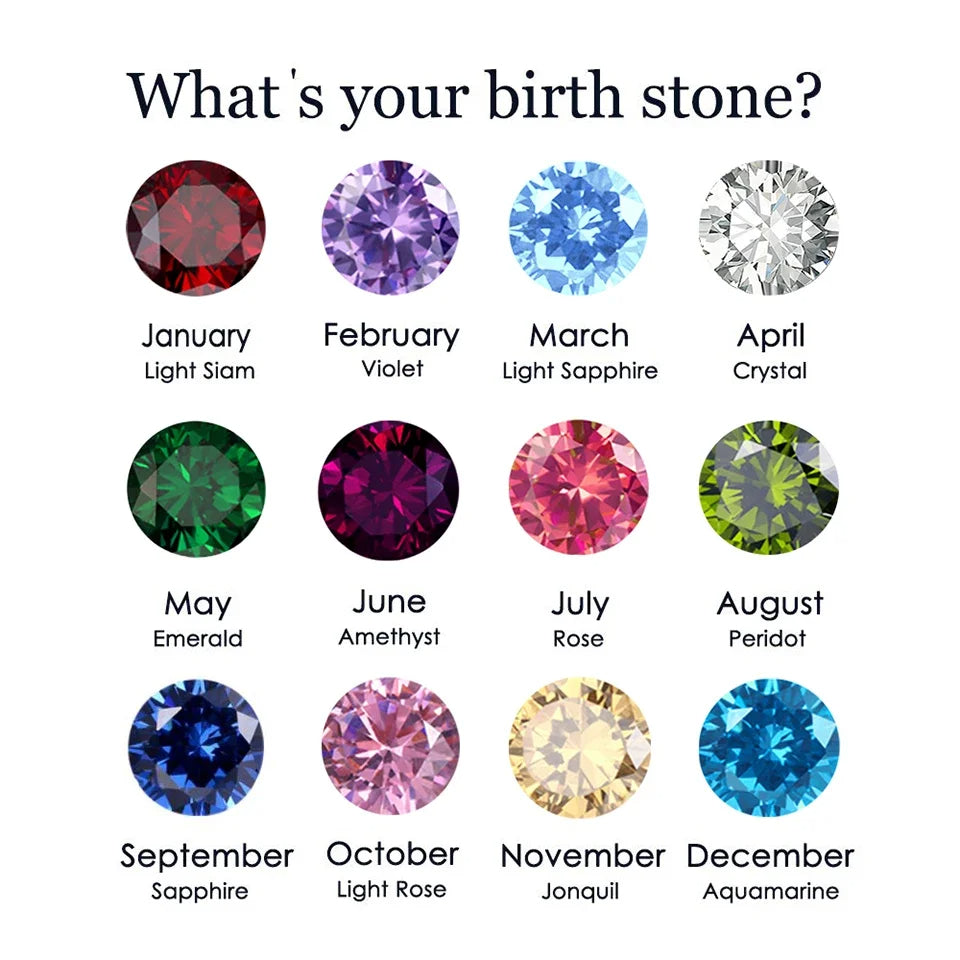 Stainless Steel Birthstone Necklace
